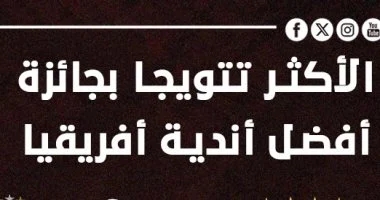 الأكثر فوزا بجائزة أفضل أندية أفريقيا بعد تتويج الأهلى