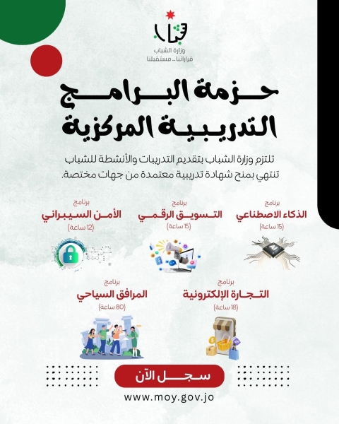 وزارة الشباب تطلق حزمة برامج تدريبية لتعزيز مشاركة الشباب في سوق العمل 