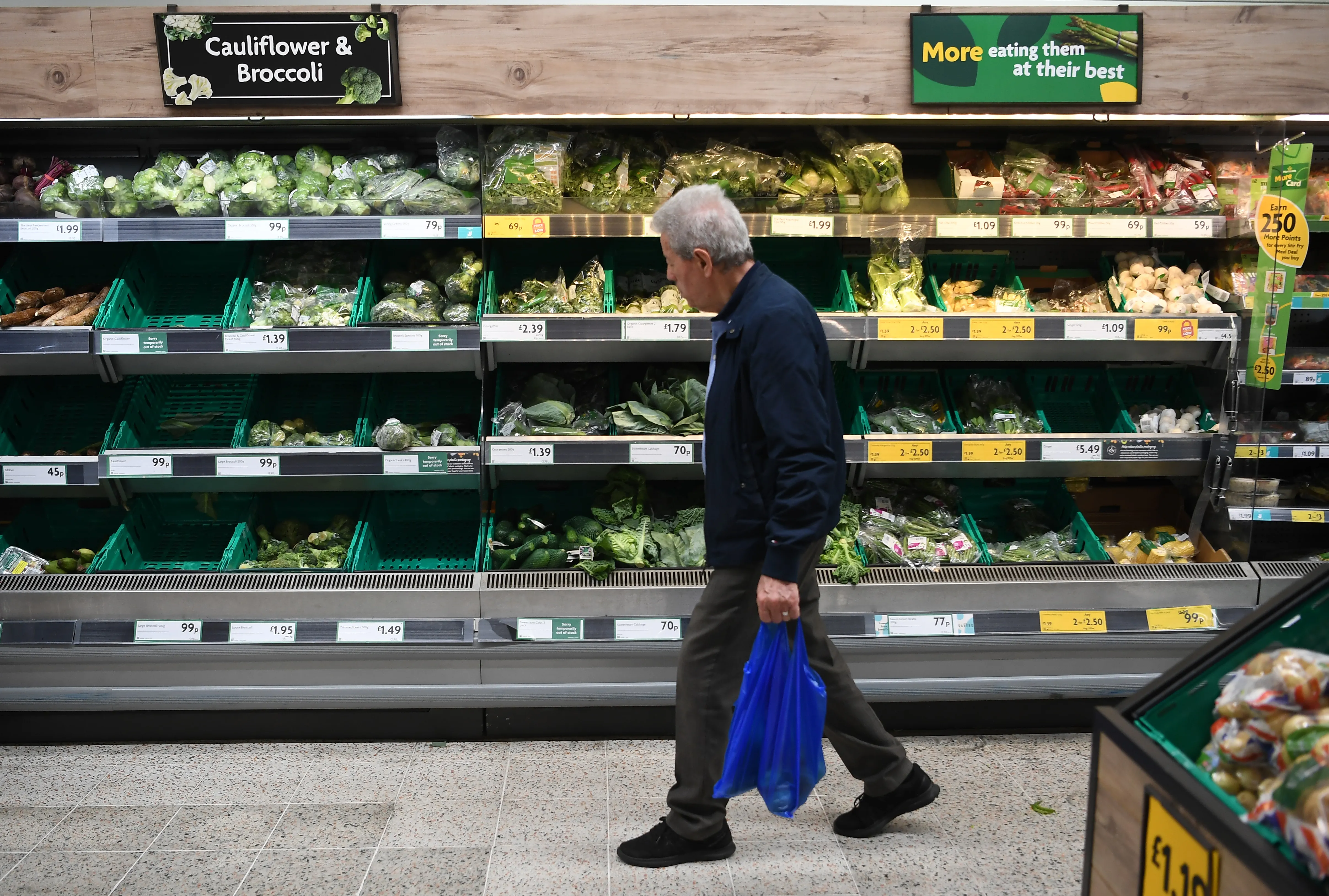 الحرب على ايران تحول ازمة الطاقة الى ازمة غذاء عالمية