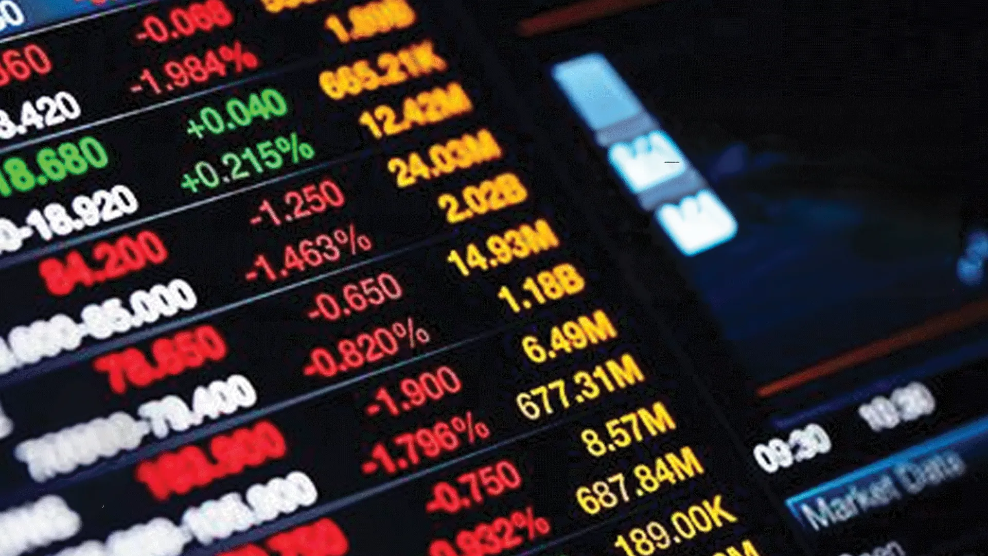 تداعيات الحرب تضرب أسواق آسيا وارتفاع أسعار النفط يهدد الاقتصادات