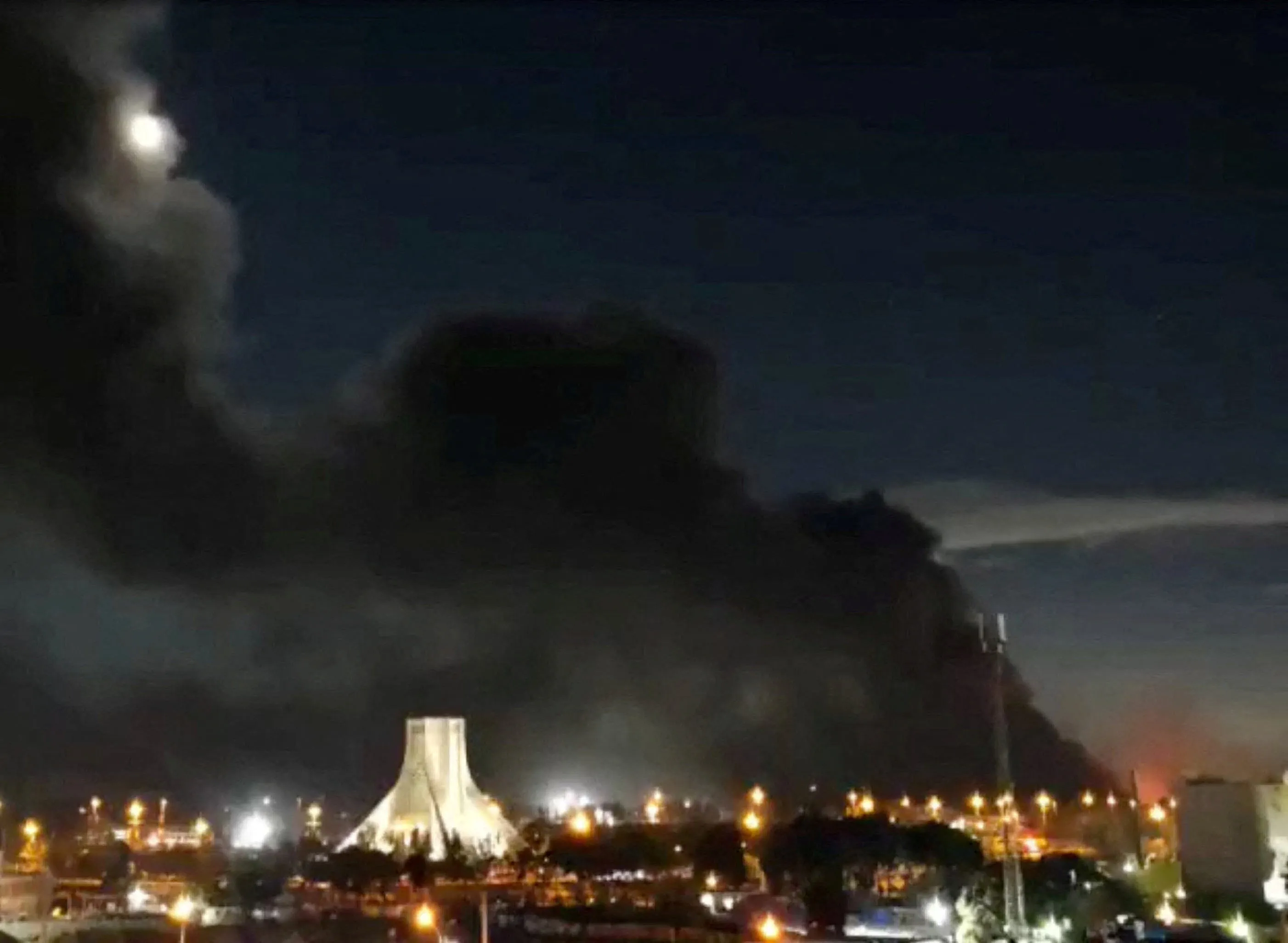 الاسواق العالمية تحت ضغط الحرب و اسعار الطاقة تحدد المسار