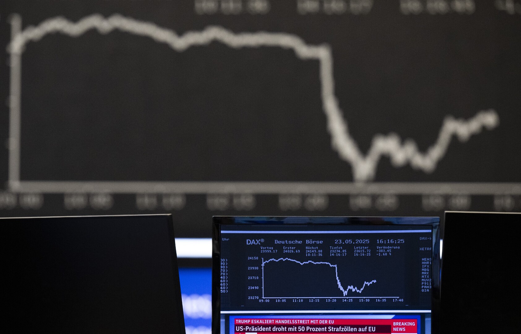 تراجع الأسهم الأوروبية بفعل الشكوك حول استقرار هدنة إيران