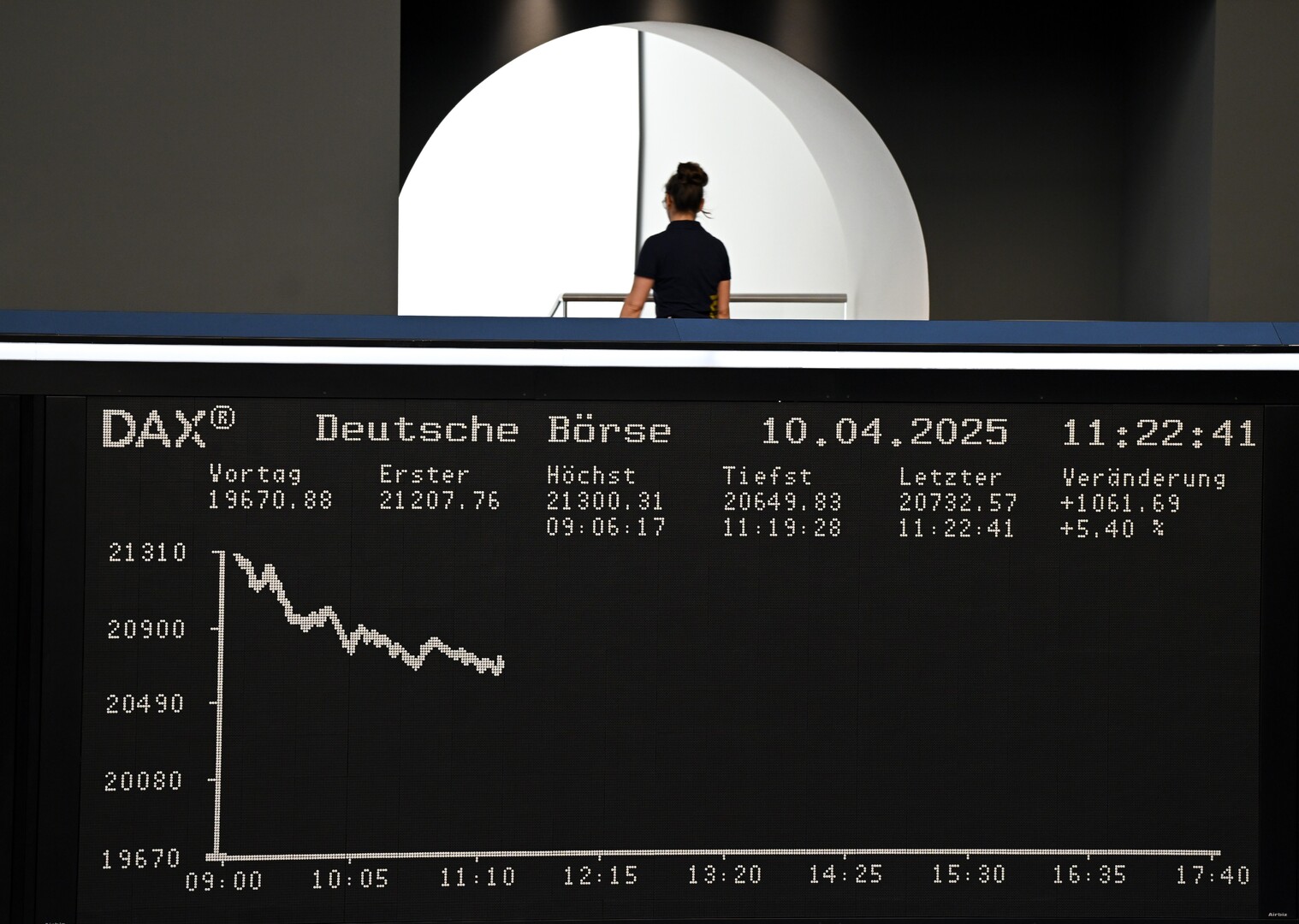 تراجع حاد في الأسهم الأوروبية مع تصاعد المخاوف من التأثيرات الاقتصادية للأزمة الإيرانية