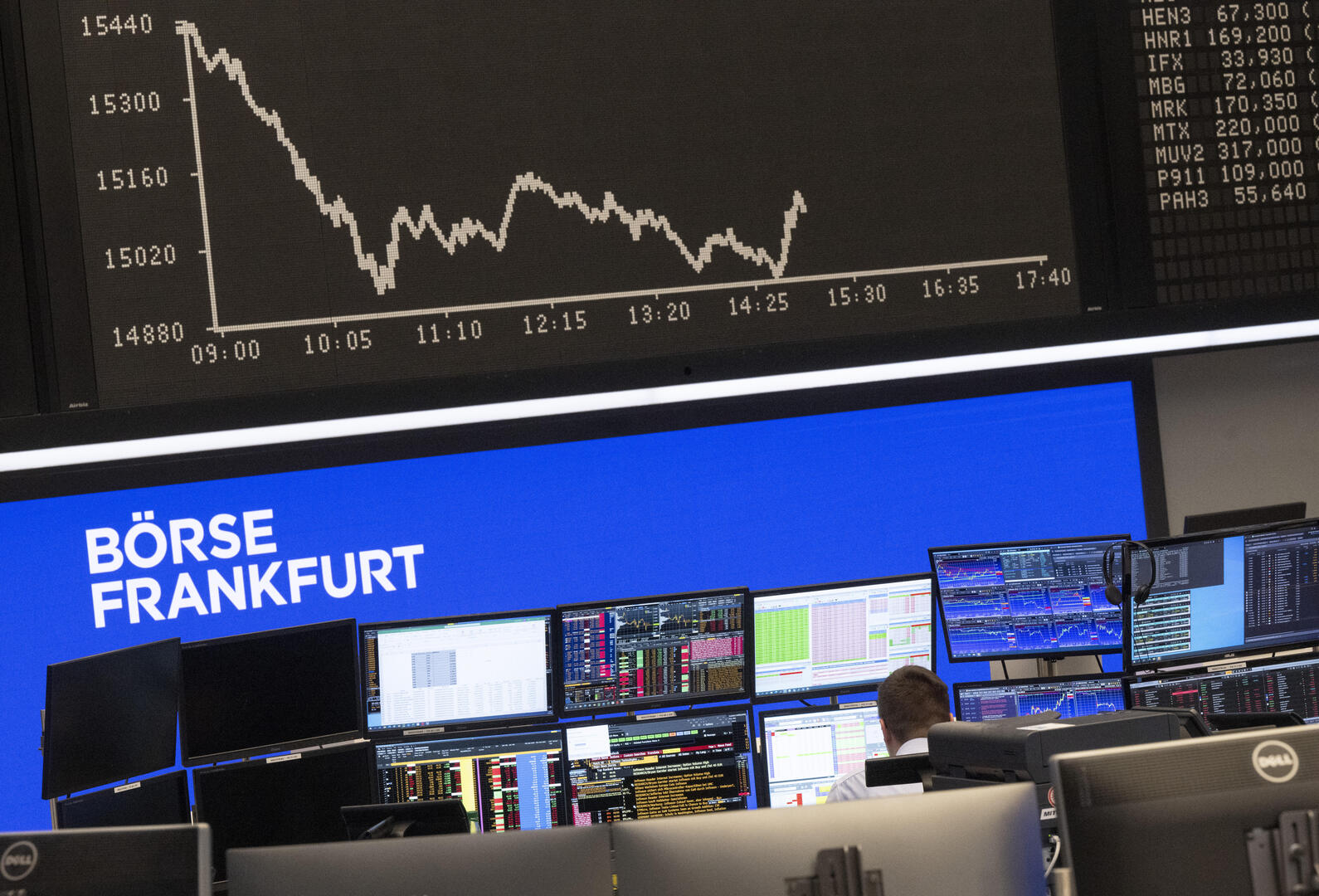 تراجع الأسهم الأوروبية بفعل تصاعد التوترات بين واشنطن وطهران