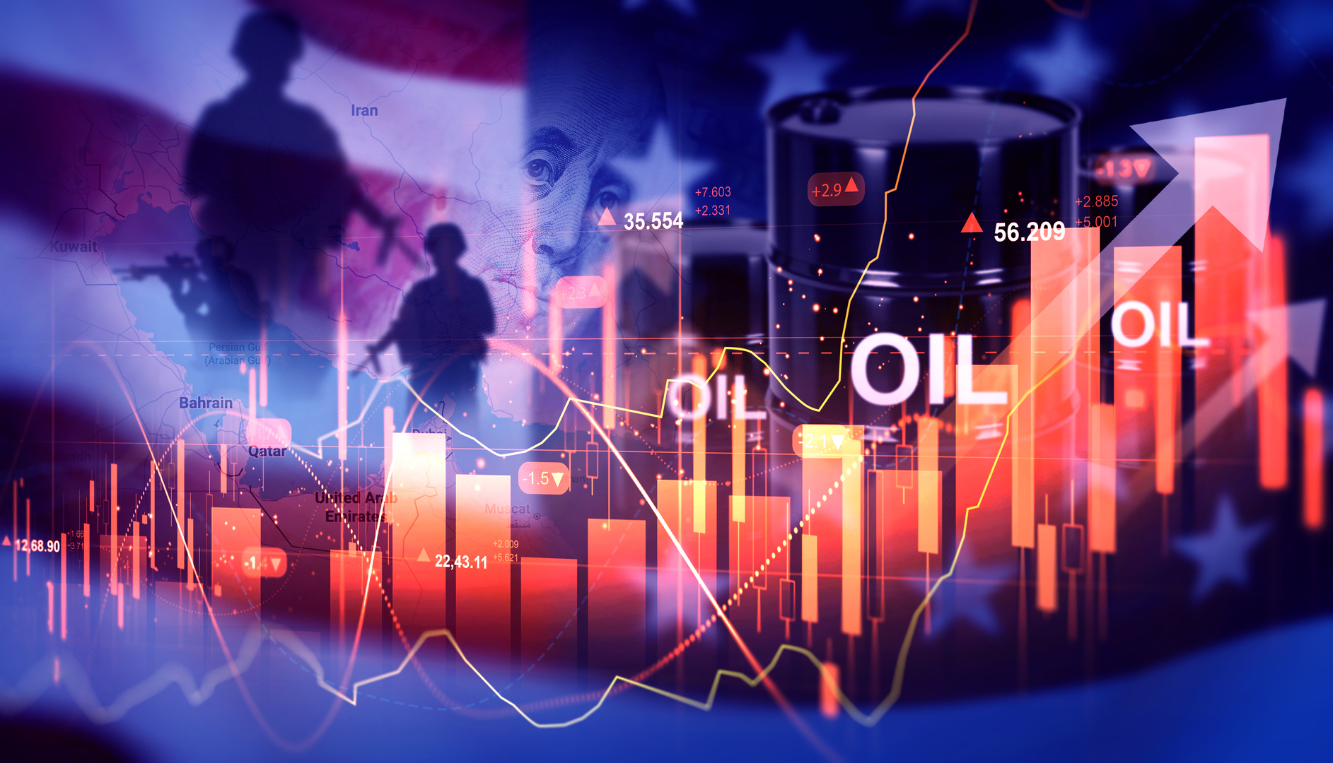 الطلب العالمي على النفط يتعرض لضغوط شديدة بعد خسائر ضخمة في الإمدادات