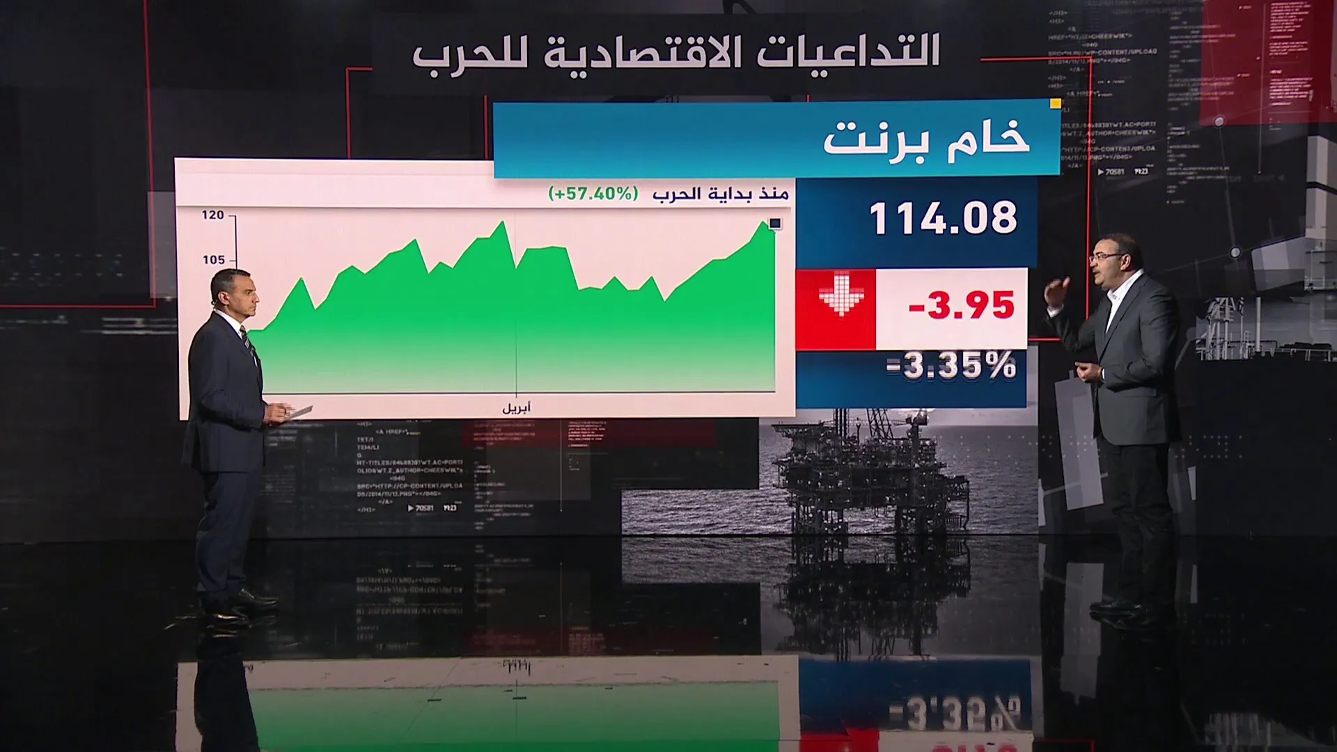 تراجع القدرة الشرائية يضغط على حياة المواطنين في ايران