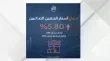 تراجع اسعار المنتجين الصناعيين في الاردن خلال الثلث الاول