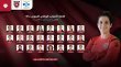 المنتخب الوطني النسوي للناشئات يعلن قائمته الرسمية لبطولة غرب اسيا