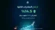 نمو قياسي في الصادرات الاردنية وتراجع عجز الميزان التجاري