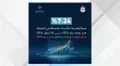 ارتفاع عدد الشركات المسجلة في المملكة بنسبة 7.24% منذ بداية العام وحتى 30 أيلول مقارنة بالفترة ذاتها من العام الماضي